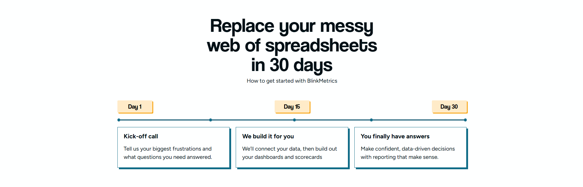 BlinkMetrics how it works section