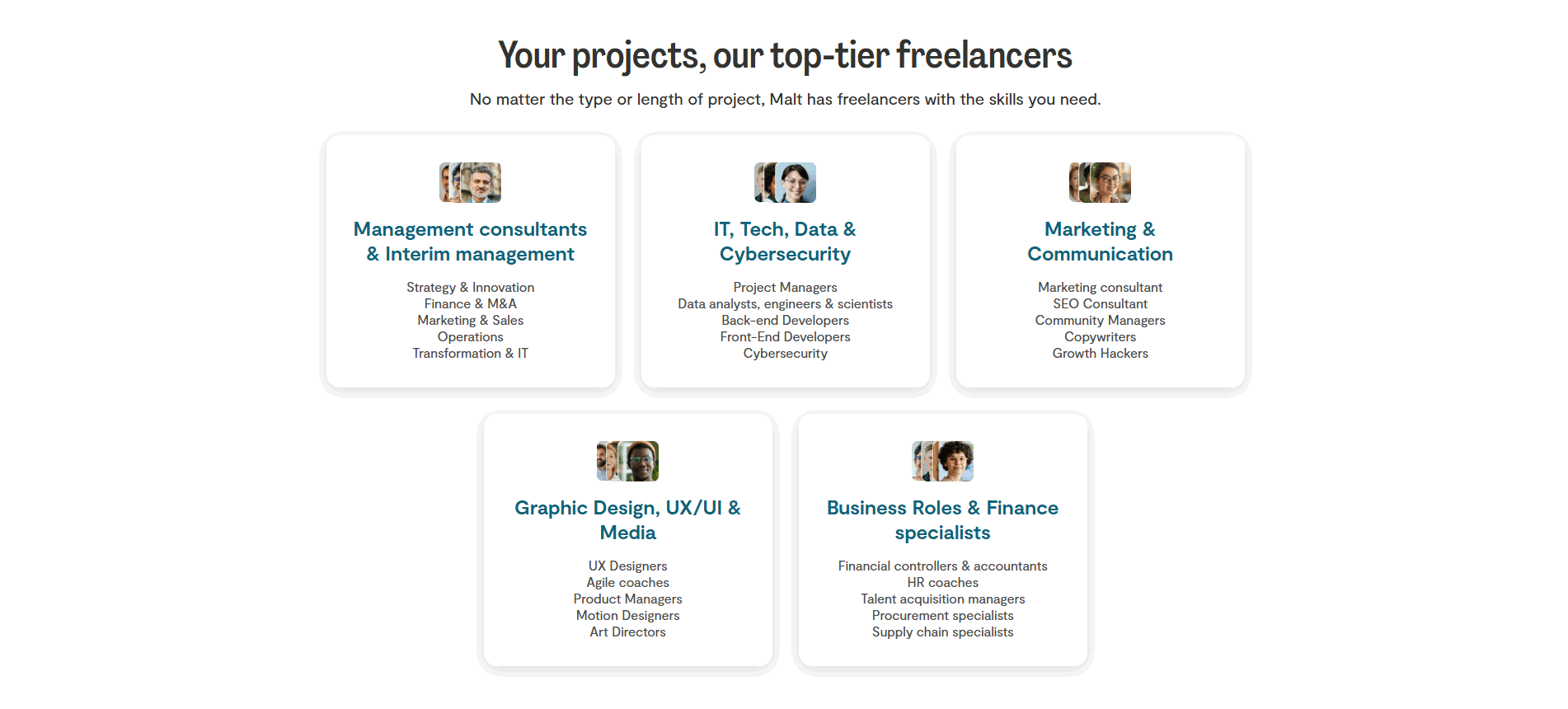 Malt use cases section
